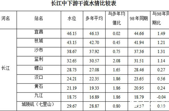 ӭ(zhn)98+ˮ ÷ԁ(li)(qing)359f(wn)ܞ(zi)
÷ԁ(li)׈(chng)靳(zi)ͻuɳ359f(wn)ܞ(zi)(j)Ϥܳ(qing)ZF(xin)ӰѴ΄(sh)(yn)ӭ(zhn)ܰl(f)ġ98+ˮ벢eһԔ(x) 