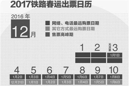 ЇF·˾⹫2017괺\2017F·\113221ֹ40죬ȫF·AӋl(f)ÿ3.56|˴ͬ3156f˴L9.7%