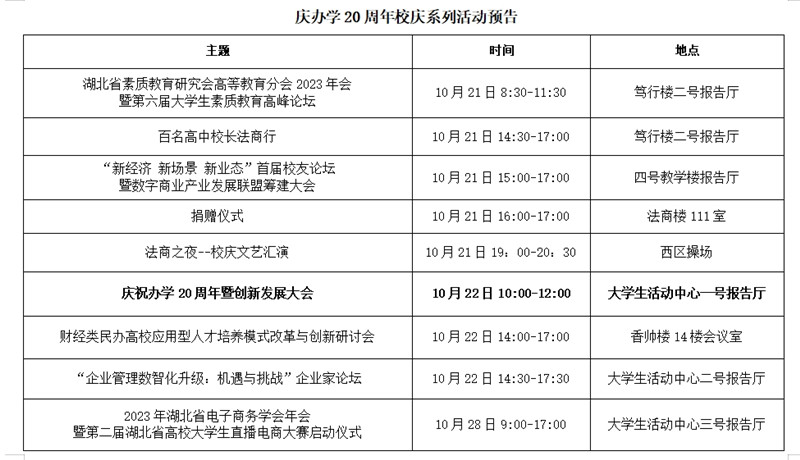 慶辦學(xué)20周年校慶系列活動(dòng)預(yù)告。